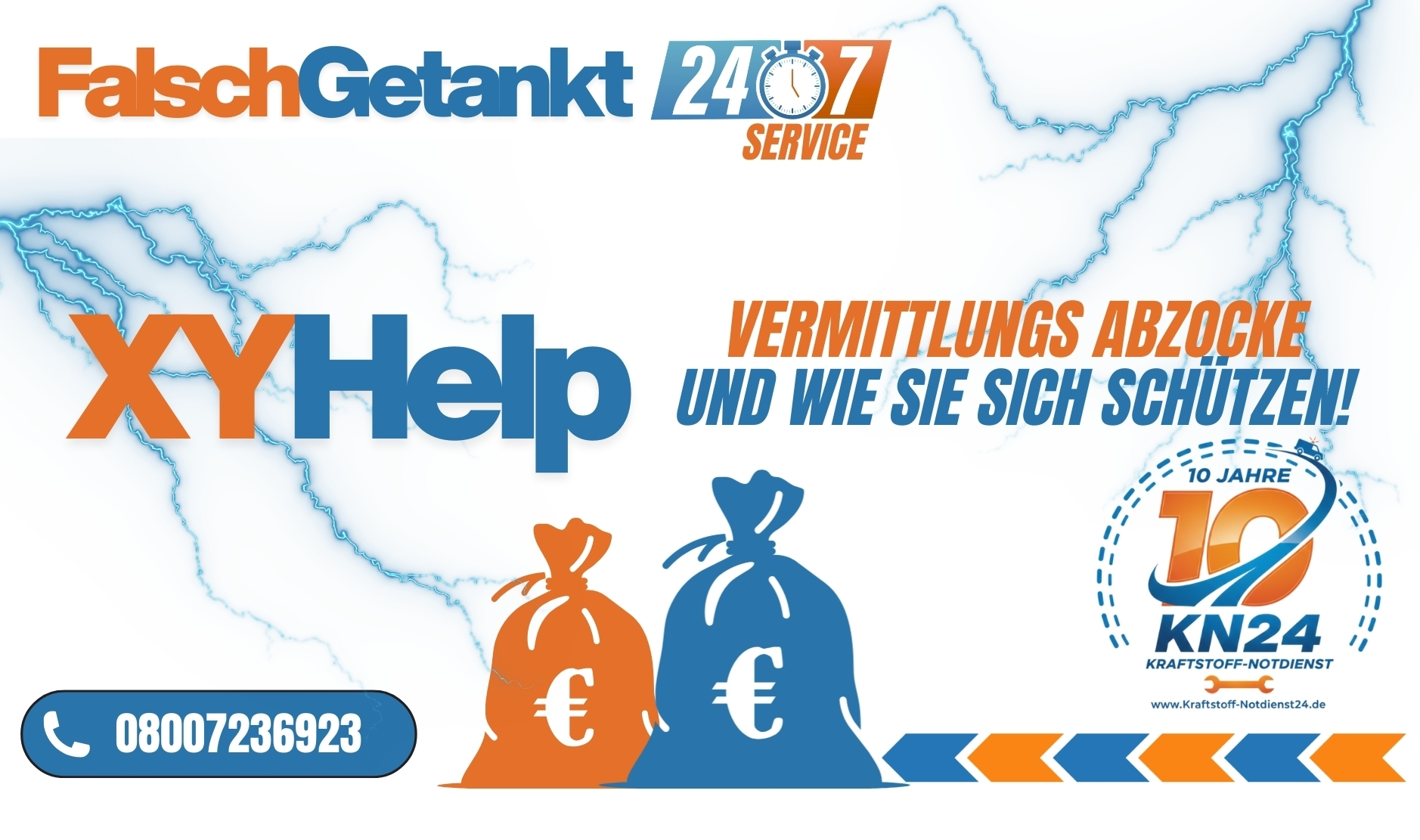 ⚠️ Warnung: Die PayPal-Falle beim Falschtanken, Warum XYHELP24 keine echte Hilfe ist