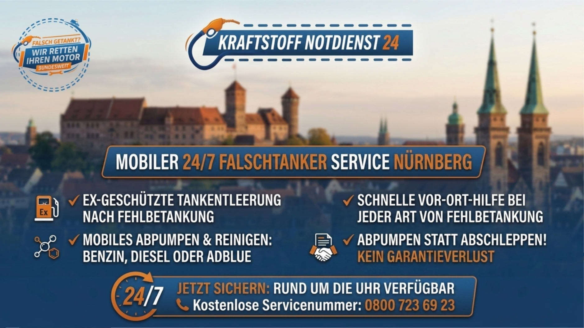 ⛽ Falsch getankt in Nürnberg? Keine Panik! Deine mobile 24/7 Soforthilfe 📞 08007236923