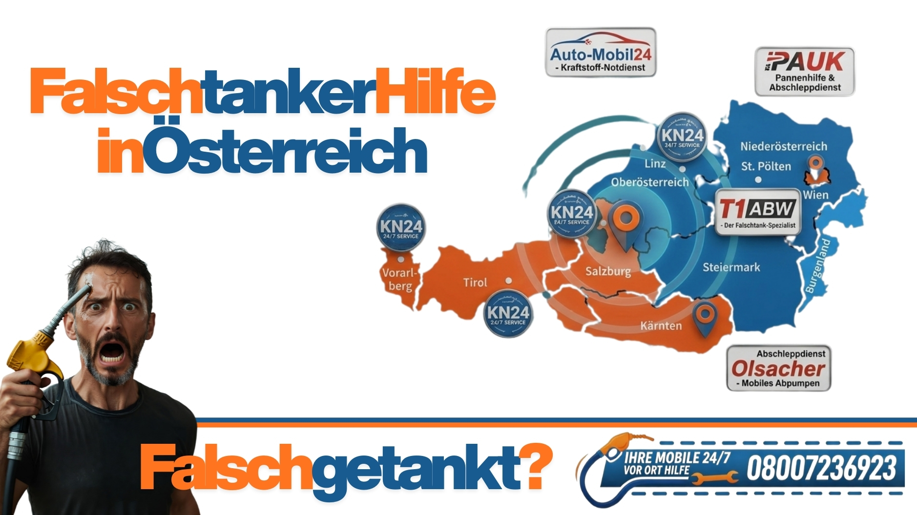 ⛽ Falsch getankt in Österreich? Mobile 24/7 Soforthilfe & Kontakte