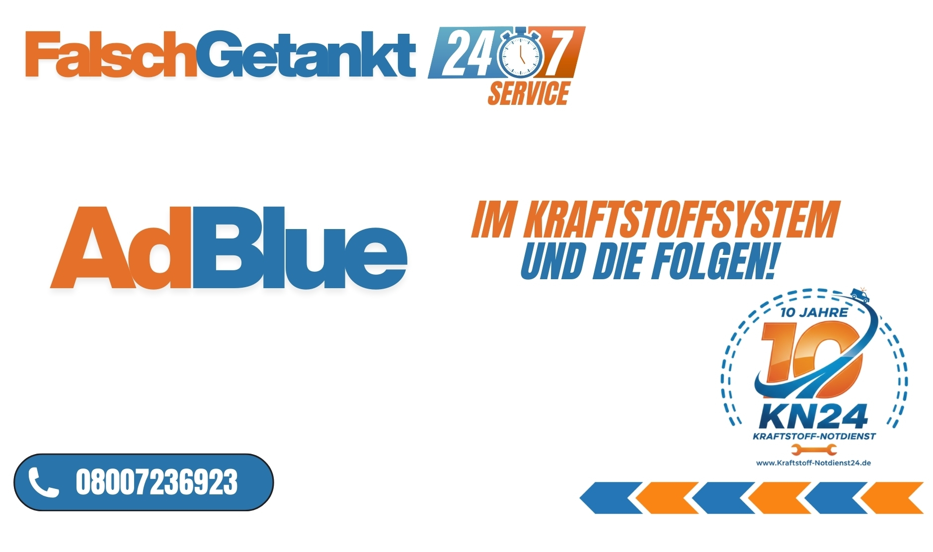 ⛽ AdBlue im Kraftstoffsystem: Warum jede Sekunde zählt! 📞 08007236923