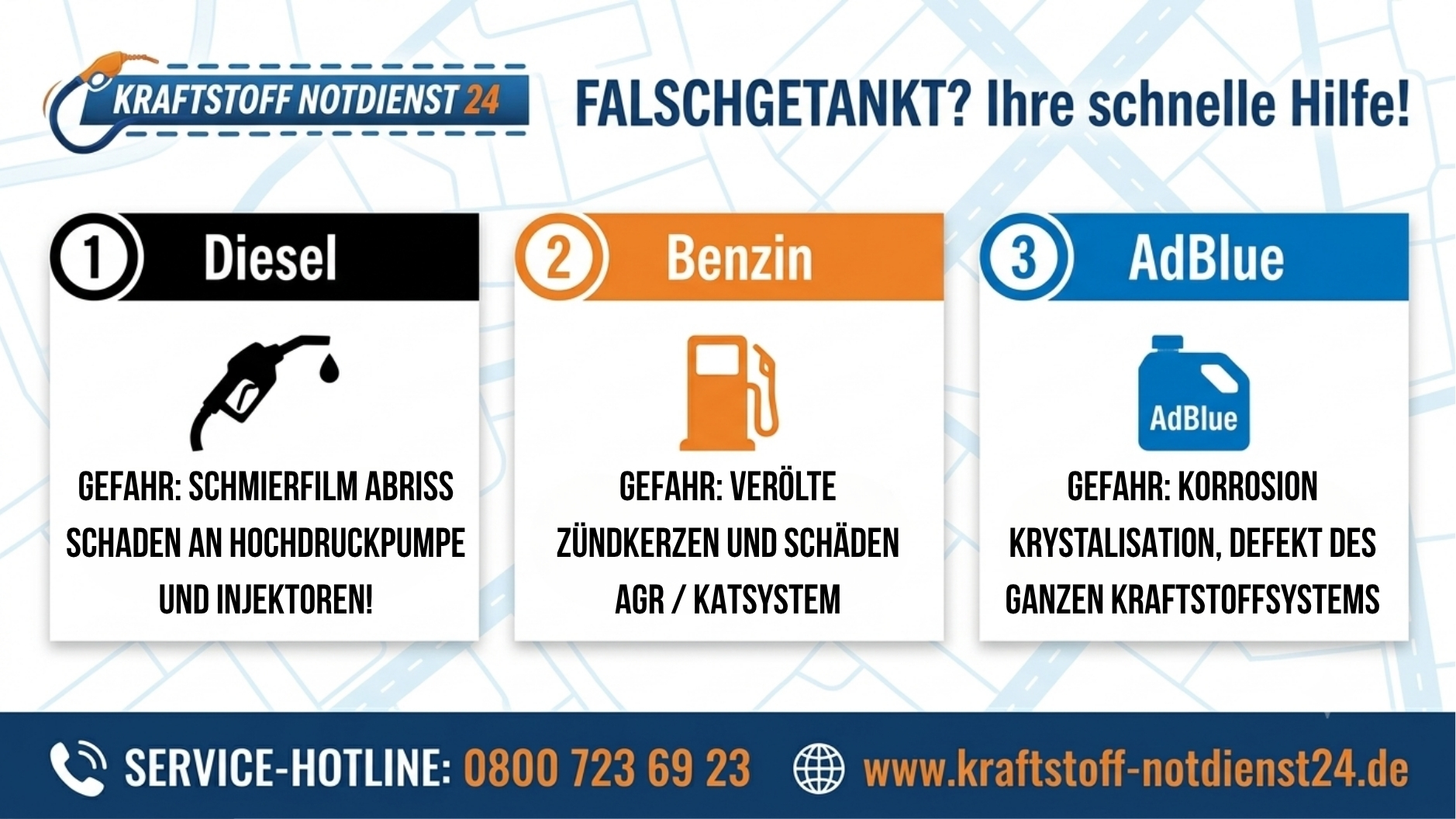 ⛽ Falsch getankt? Schnelle Hilfe ohne Abschleppen durch den Kraftstoff-Notdienst 24   📞 08007236923