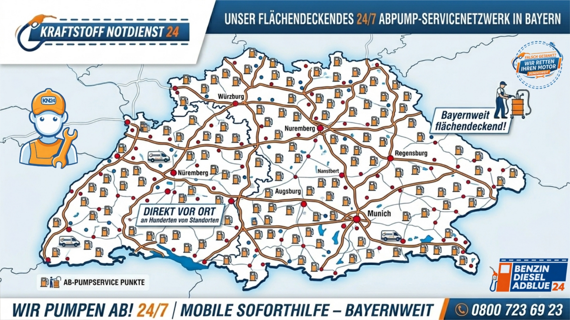 ⛽ Mobiler Kraftstoff-Notdienst: Schnelle Hilfe bei Falschbetankung in ganz Bayern