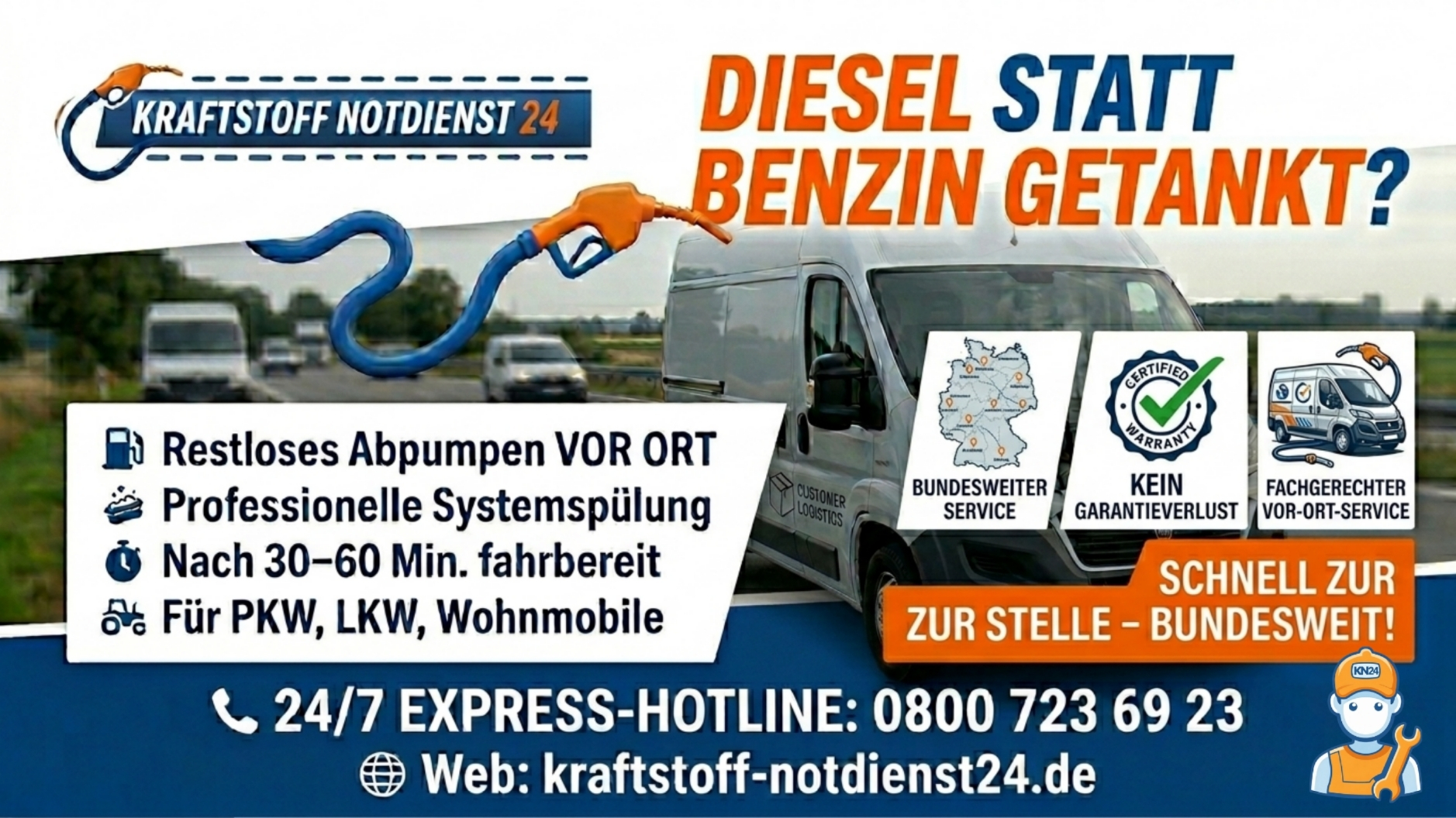 Bildbeschreibung